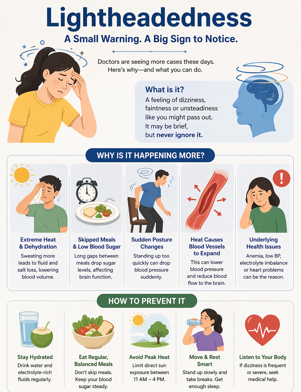 Why doctors are seeing more lightheadedness cases: Heat, dehydration ...