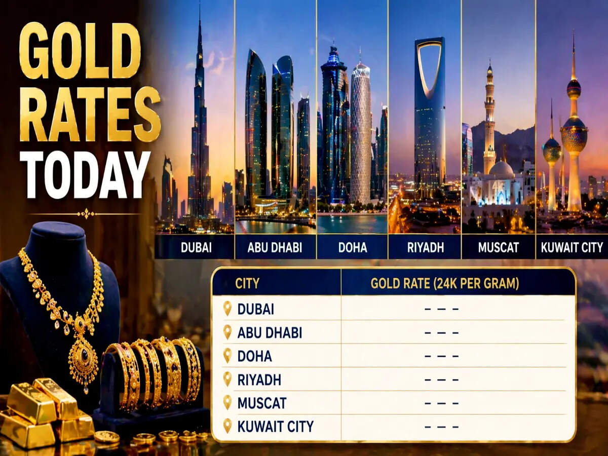 Dubai Vs Doha Vs Riyadh Vs Kuwait City Gold Rates Today April 24 2026 AA21CIpg.img