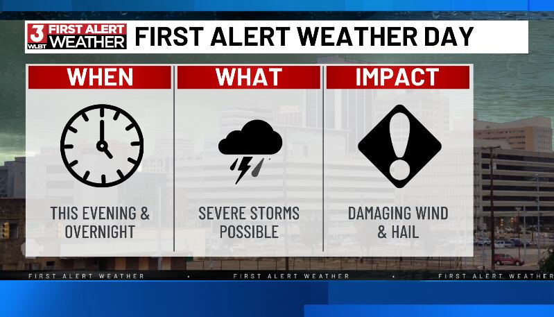 First Alert Weather Day: Storm threat builds this afternoon