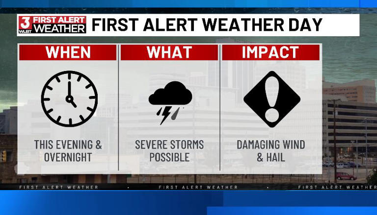 First Alert Weather Day: Storm threat builds this afternoon