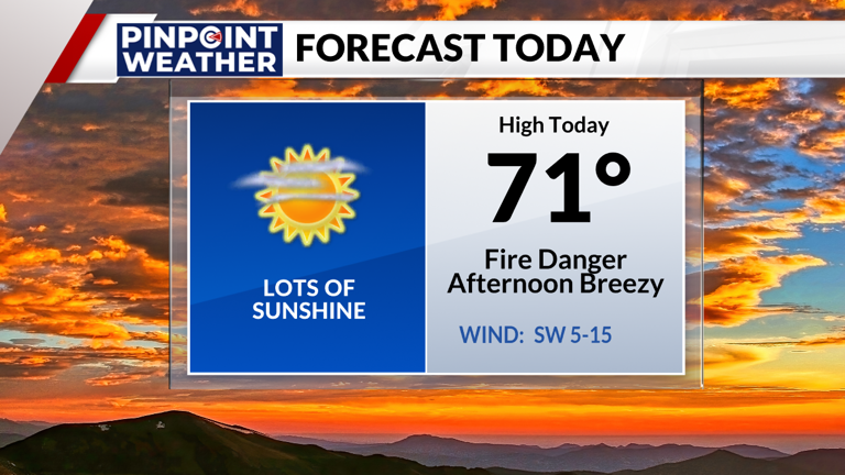 Denver weather: Fire danger Friday, before weekend showers