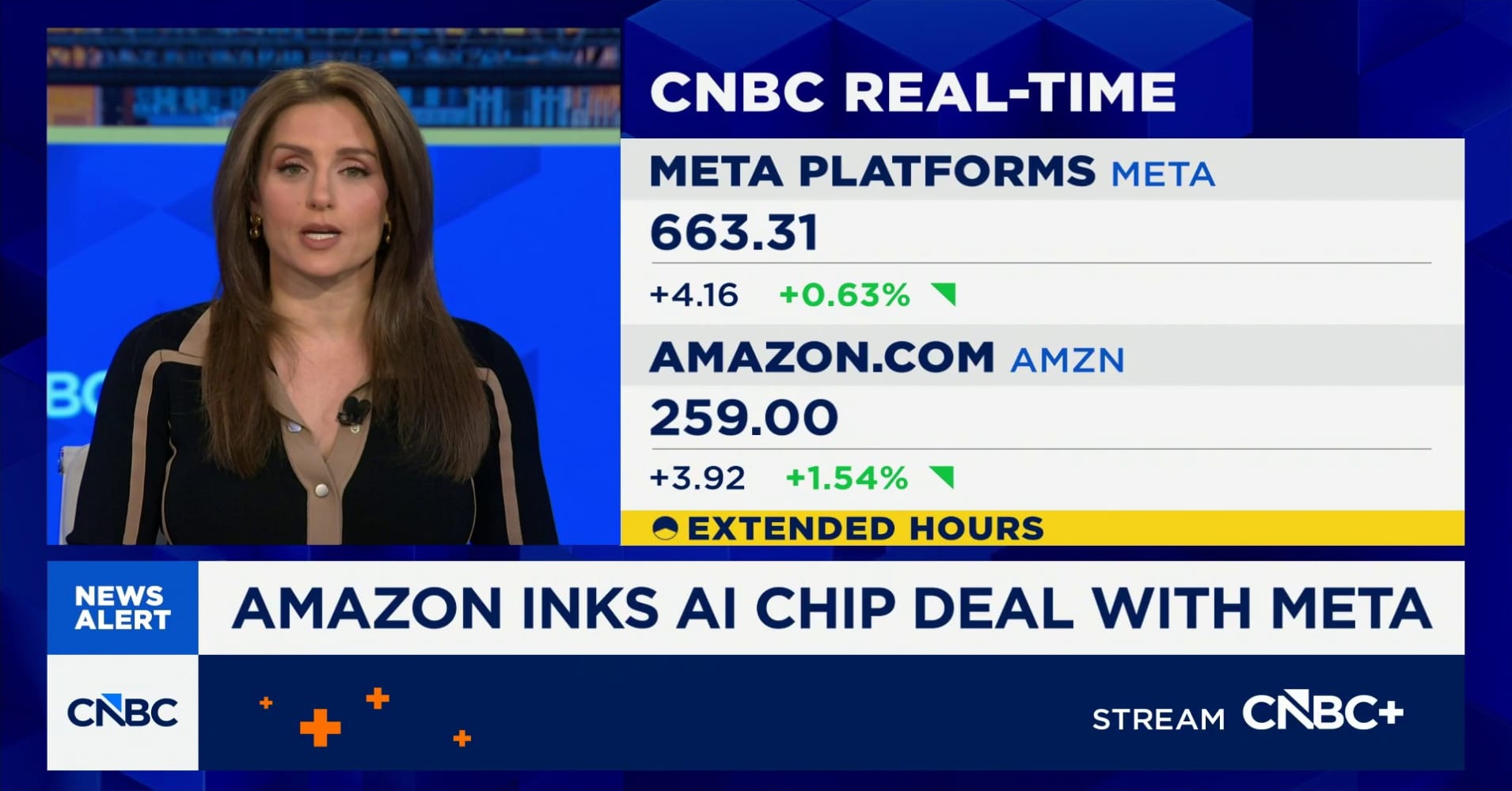 Amazon to provide Meta with hundreds of thousands of AWS AI chips in ...