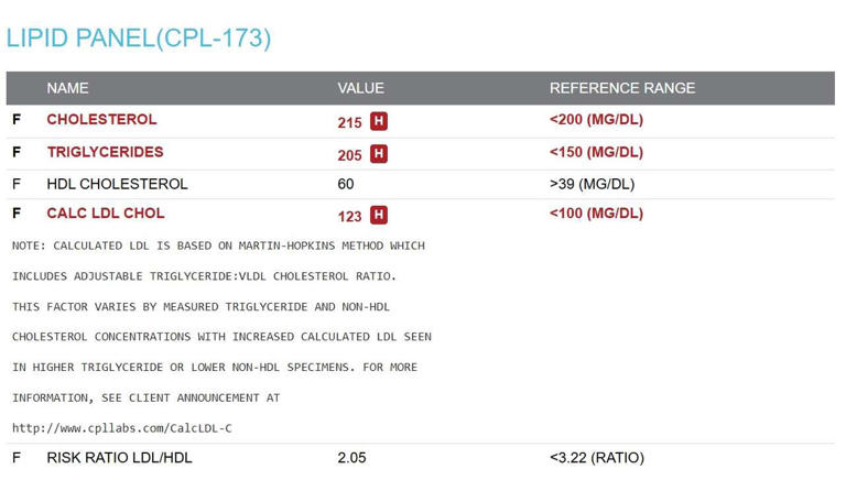How much do cholesterol numbers matter? New guidelines focus on overall ...