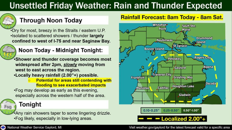 Rain and storm outlook for the northern Lower Peninsula on April 24-25.