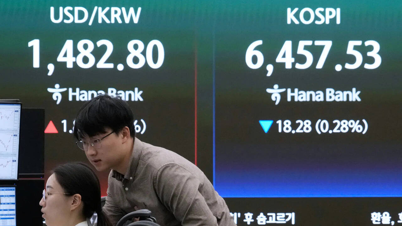Global stock markets decline amid rising oil prices due to Iran conflict