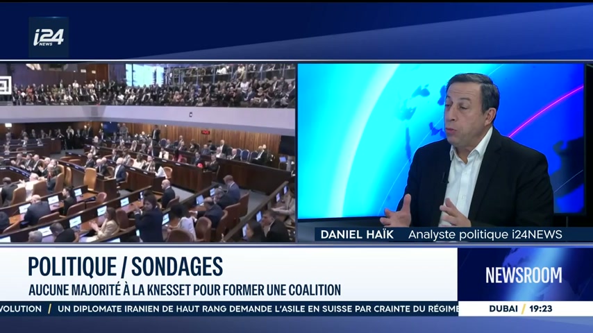 Sondage : le Likoud n’est plus seul en tête, Bennett revient au niveau ...