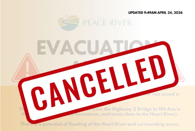 Peace River lifts evacuation alert as flood risk drops