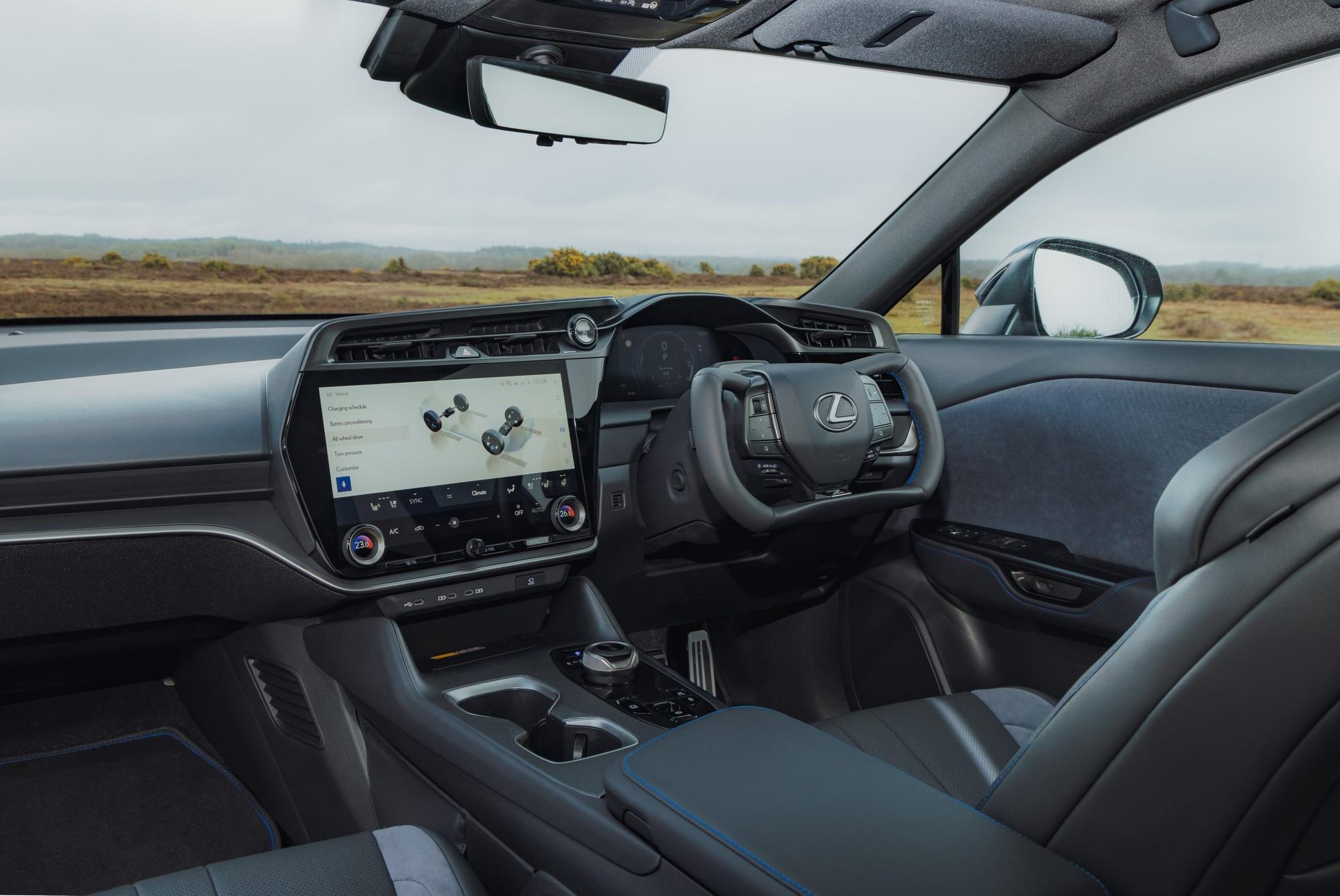 Review: Lexus RZ
