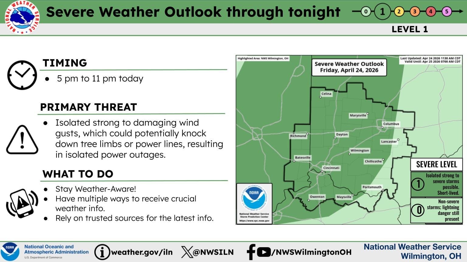 Severe weather possible tonight in central Ohio. Here's what to know