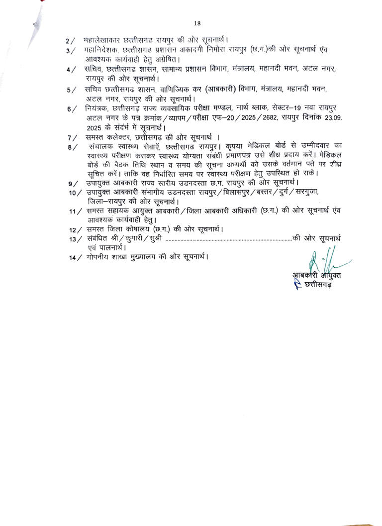 छत्तीसगढ़ आबकारी विभाग में बड़ी भर्ती, 200 अभ्यर्थियों को मिली आरक्षक की नियुक्ति, 15 दिन में जॉइनिंग के आदेश