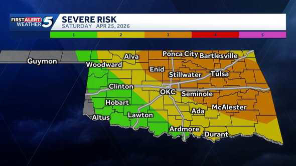 Severe storms firing off across Oklahoma Friday