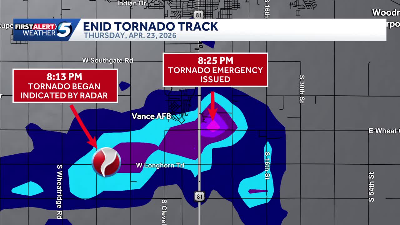 Breaking down the storm tracks after Enid hit hard by large tornado
