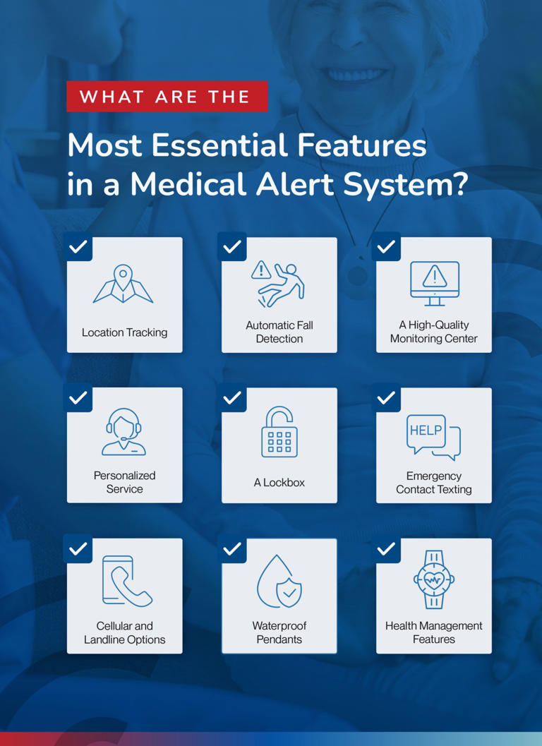 What features should you prioritize in a medical alert system?