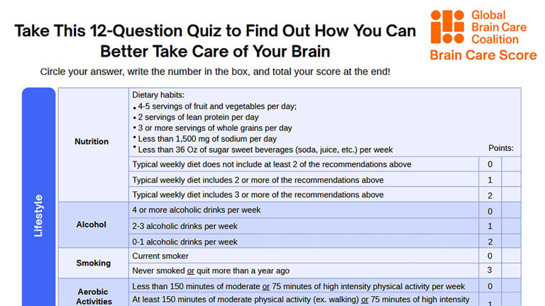 The Brain Care Score allows you to identify traits and lifestyle habits that can impact your brain health.  / Credit: Global Brain Coalition