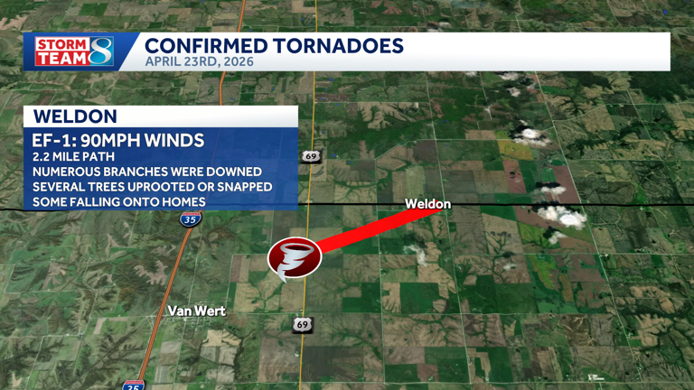 6 tornadoes confirmed in Iowa from Thursday's storms