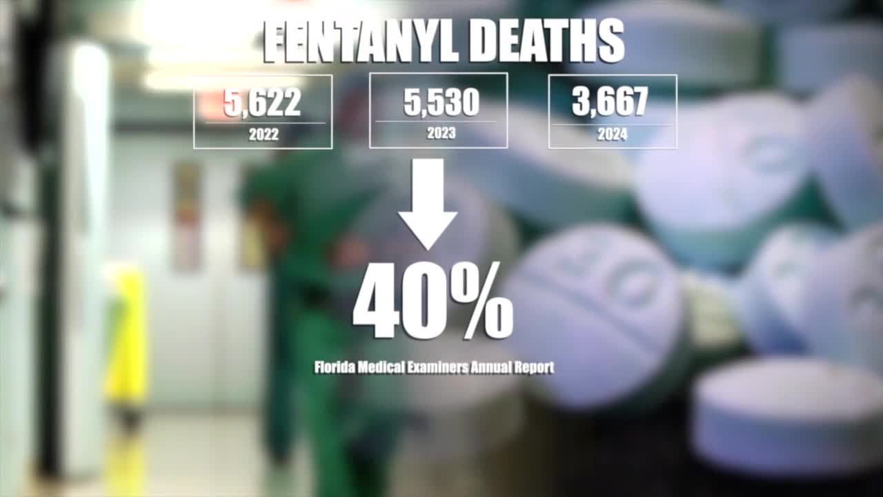 Florida fentanyl deaths drop, but data may not tell the full story