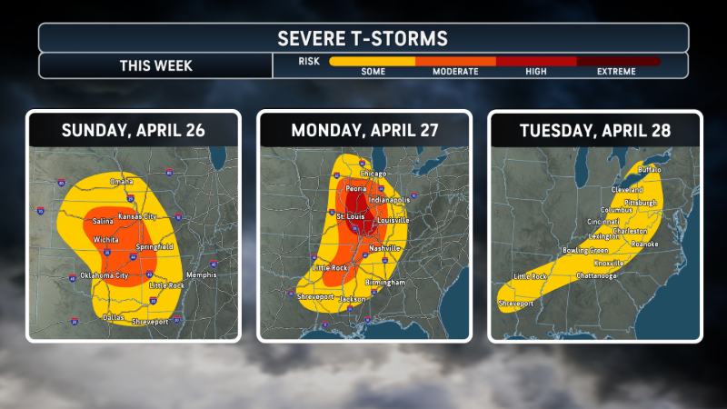 Severe storm threat escalates over the final weekend of April