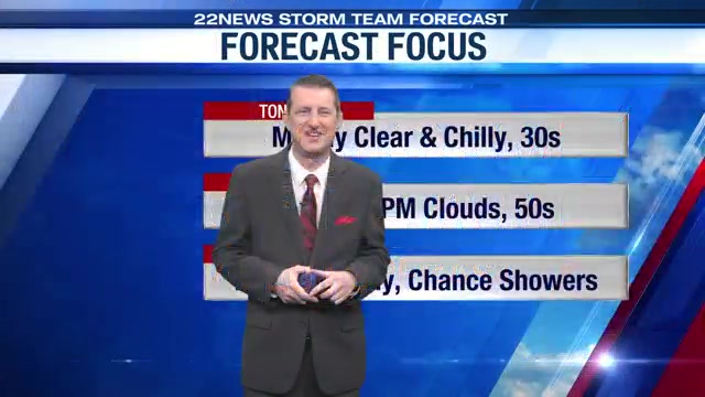 Evening video forecast 4/24/26