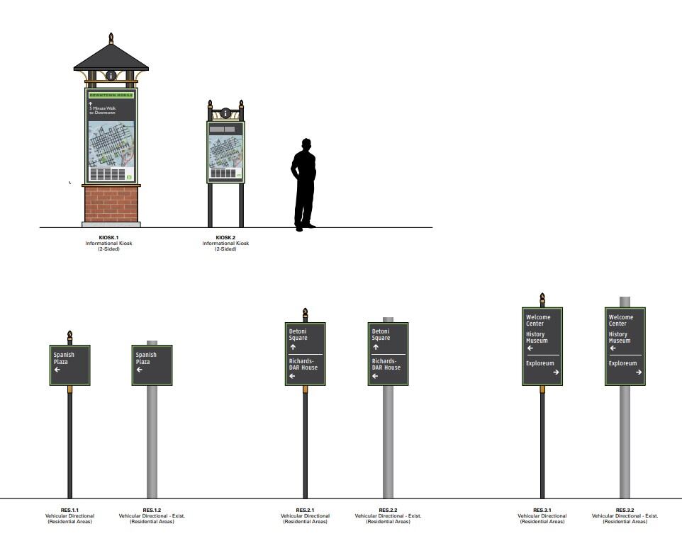 Mobile aims to improve signs directing people to landmarks, attractions