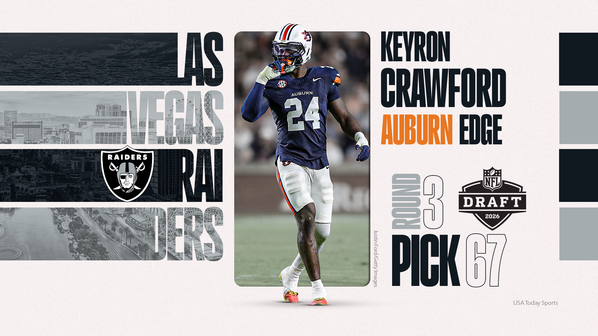 Raiders select Auburn DE Keyron Crawford in round 3 of NFL draft