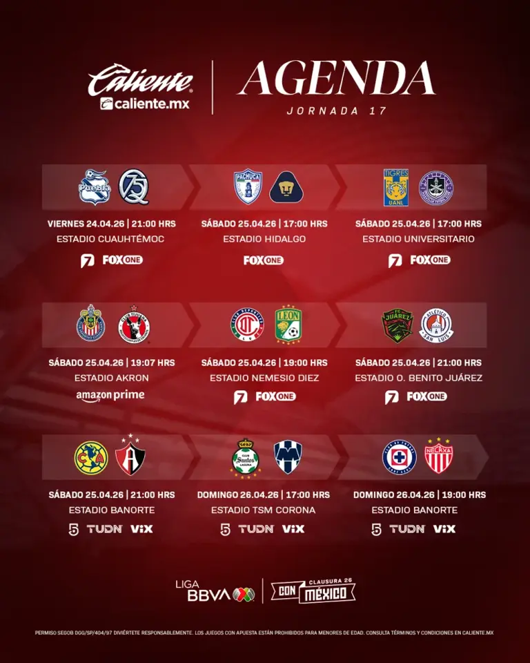 Liga MX: Así quedó la tabla general y la tabla de goleo en la jornada ...