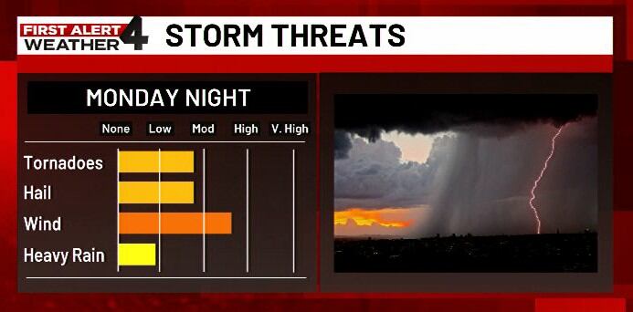 Monday night storms could bring damaging wind, hail and isolated tornadoes