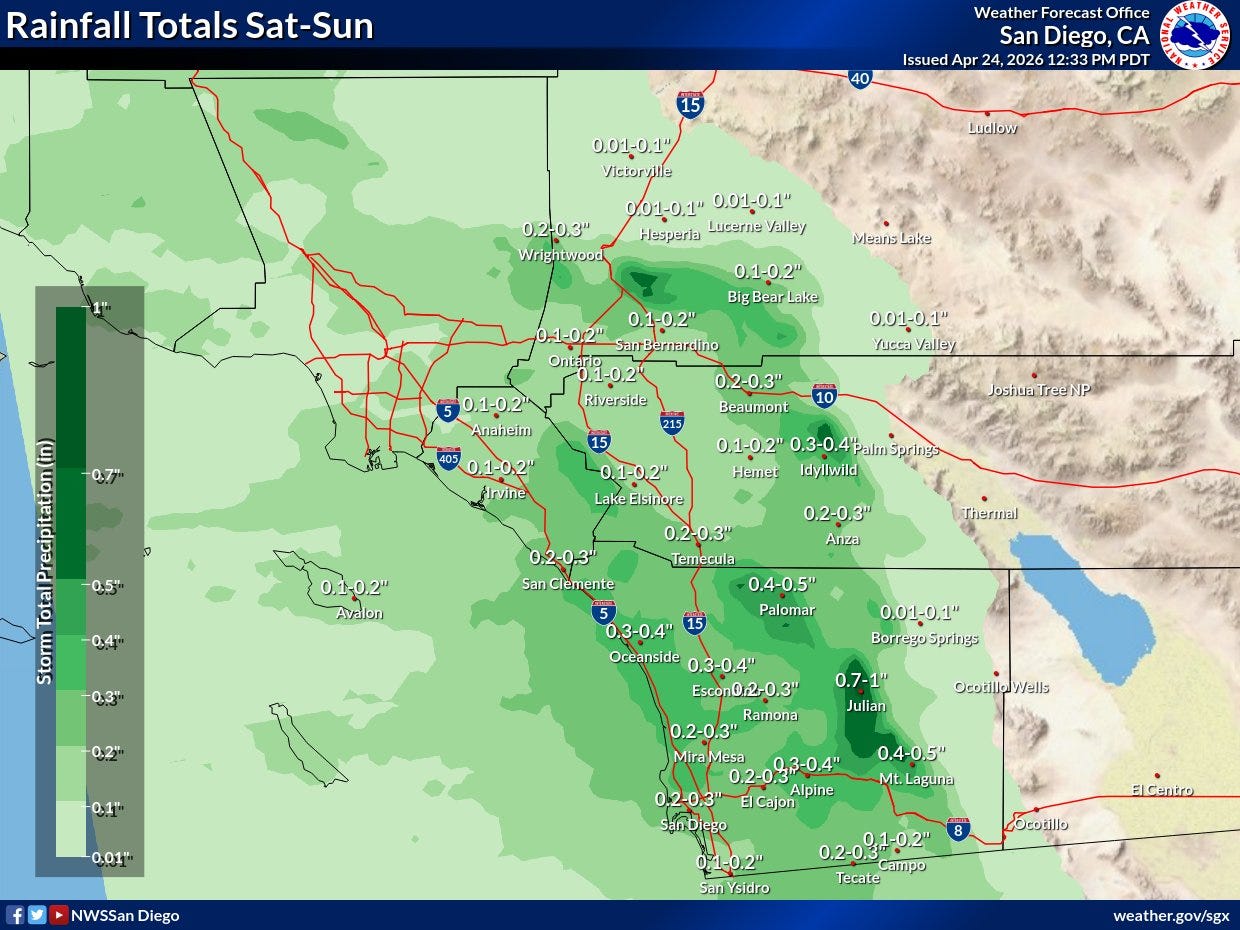 Strong winds, snow and rain expected to impact Southern California
