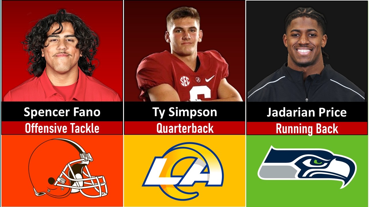 NFL draft 2026 every first round pick & team selections (complete list)