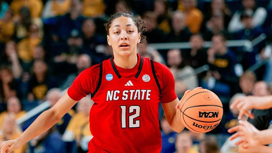 What the NC State women's basketball roster looks like