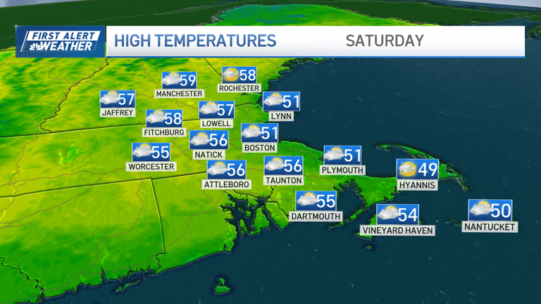 Cool, mostly dry weekend for much of New England