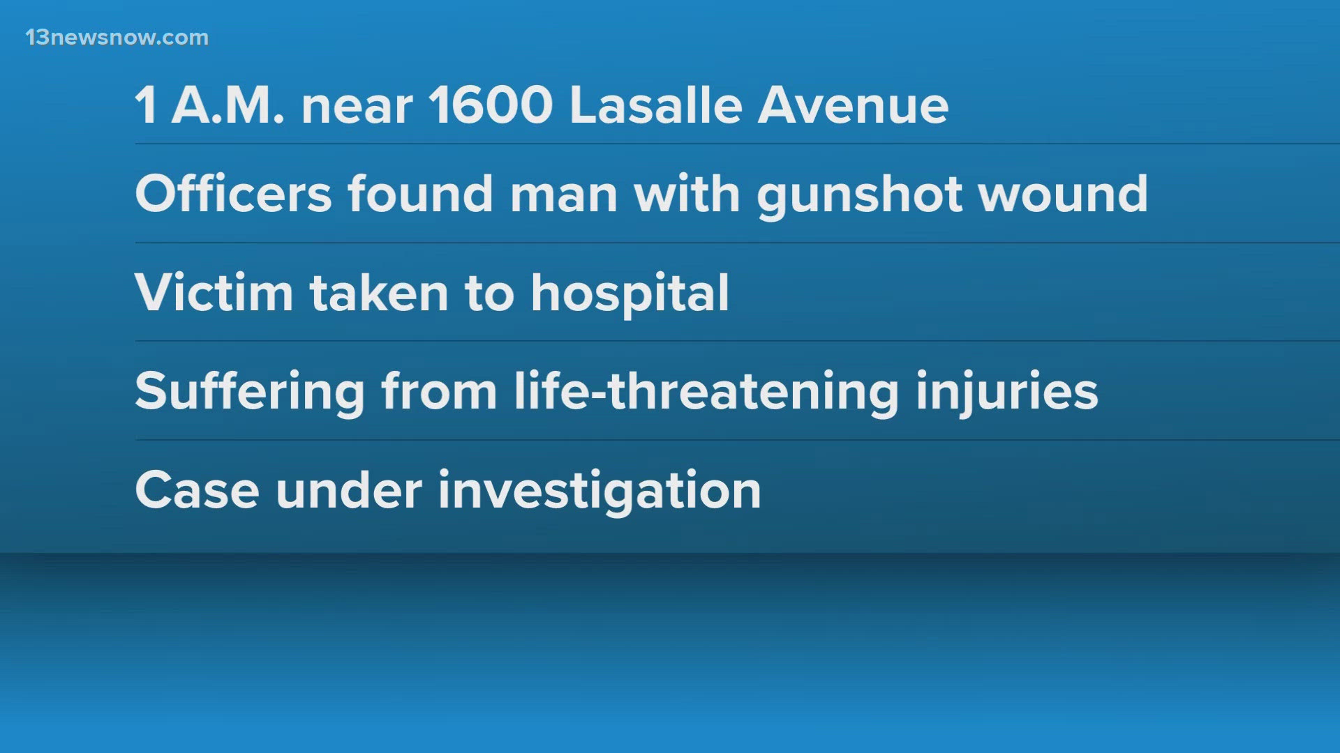 Man injured in Portsmouth shooting on Lasalle Avenue