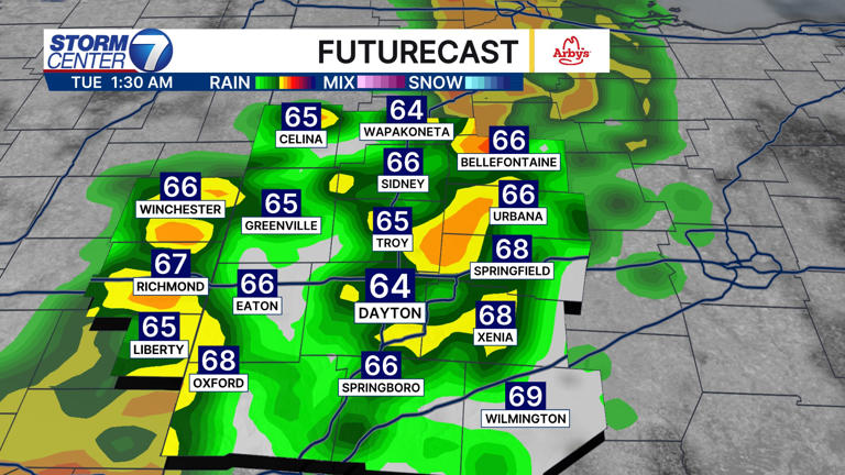 Nice weekend ahead with severe weather possible next week