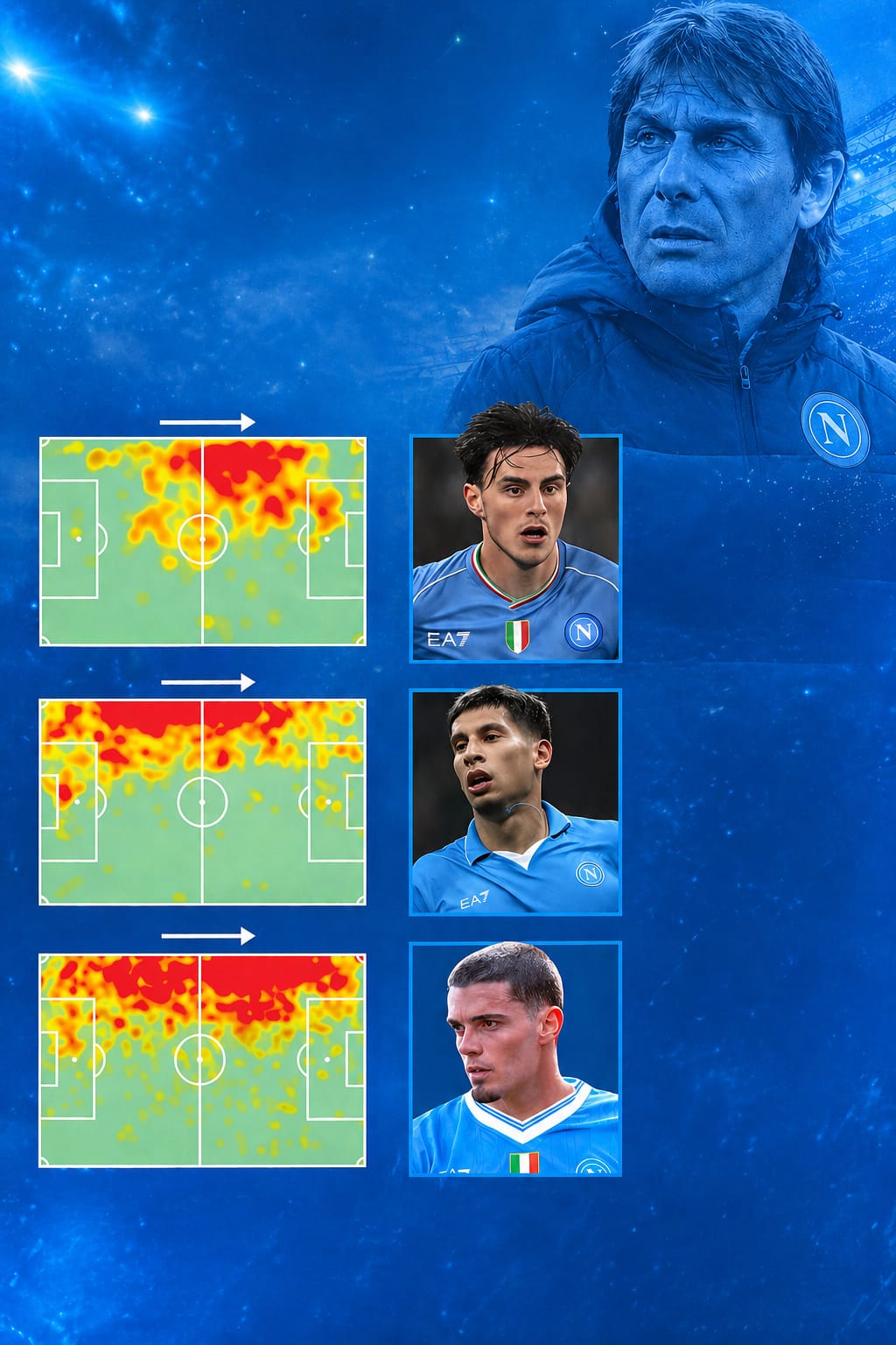 Un Napoli che finalmente convince. Ma quante contraddizioni tattiche e non