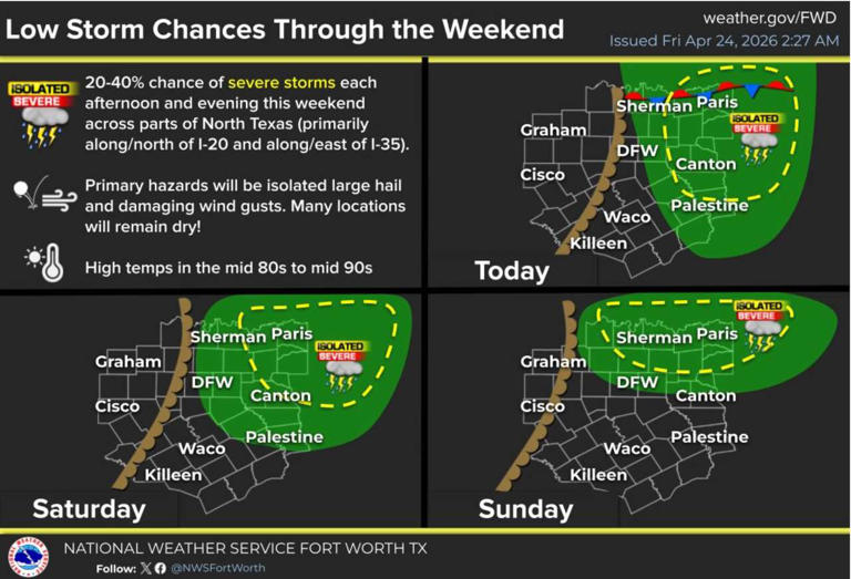 Large hail threatens North Texas as powerful storm system sweeps US