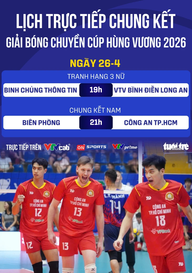 Lịch trực tiếp chung kết Giải bóng chuyền Cúp Hùng Vương ngày 26-5