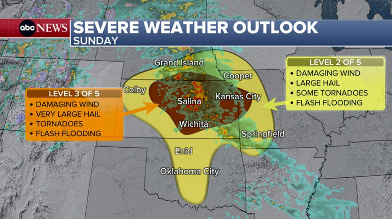 Almost 27 million on alert for severe weather outbreak in parts of US