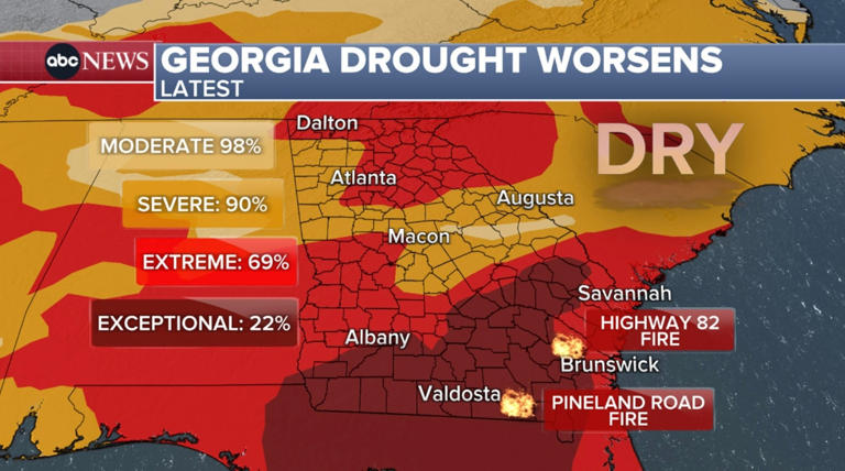 Almost 27 million on alert for severe weather outbreak in parts of US
