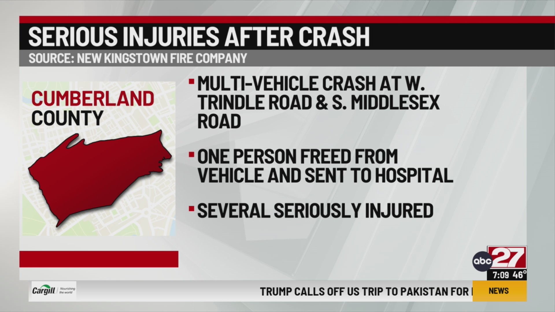 Several injured in Cumberland County multi-vehicle crash