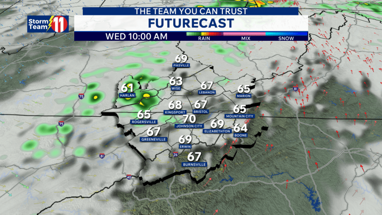 Drying off for Sunday and Monday, rain returns Tuesday