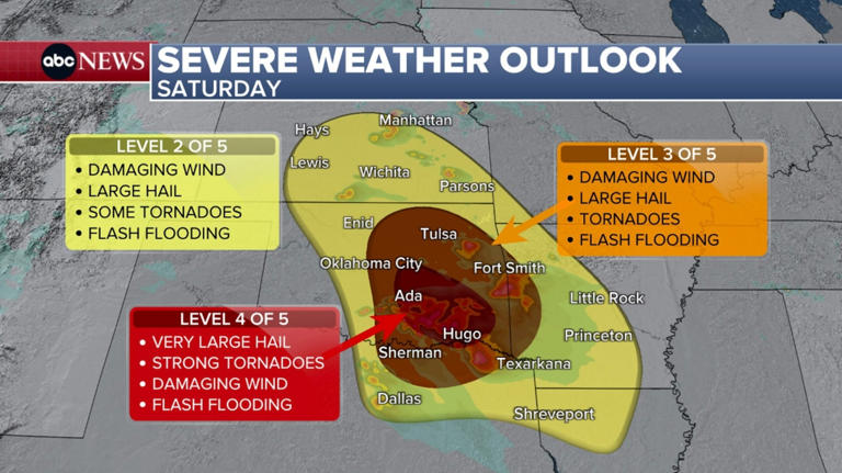 Almost 27 million on alert for severe weather outbreak in parts of US