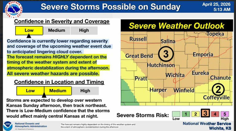 More severe weather possible in Wichita area this weekend. Here's when ...