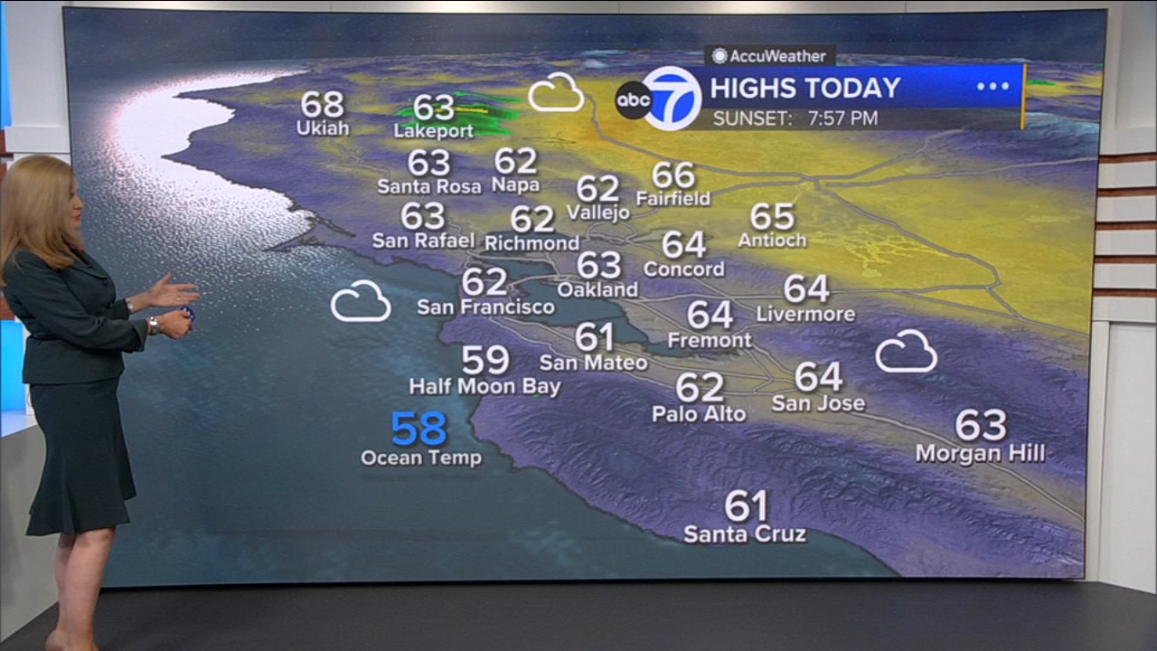AccuWeather forecast: Cloudy skies, cooler with temps below average