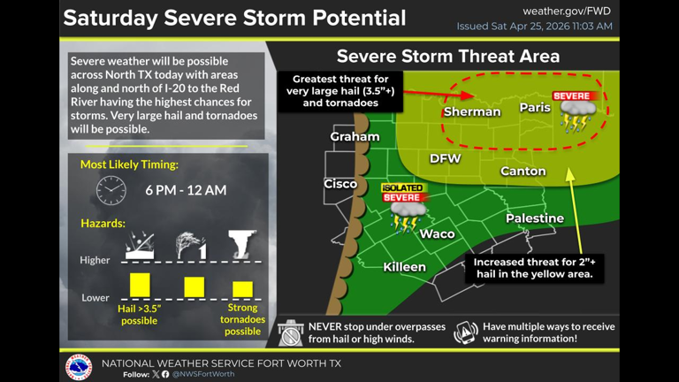 Tornado watch issued for parts of North Texas, Oklahoma until late Saturday