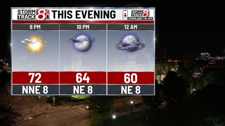 Warm weekend before Monday storms arrive | Apr. 25, 2026