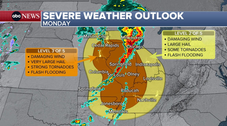 Almost 27 million on alert for severe weather outbreak in parts of US