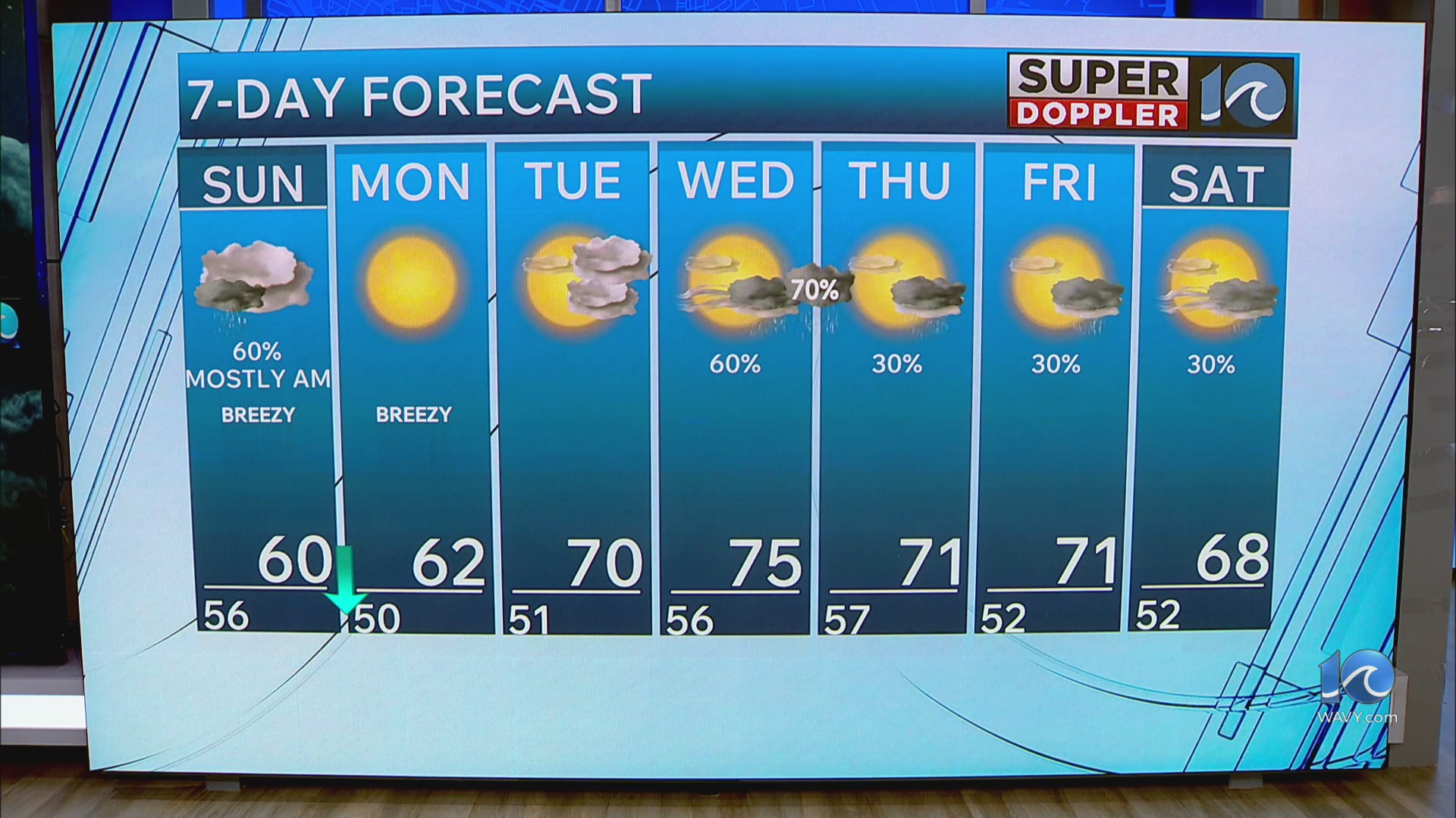 WAVY weather night update | April 25, 2026