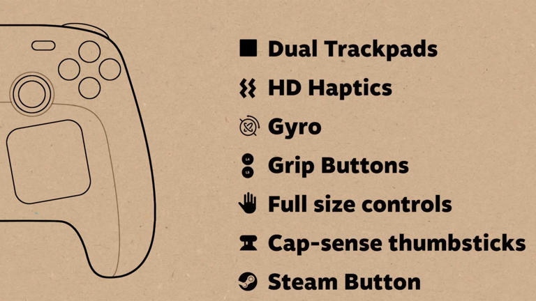Steam hardware price leak has fans saying 