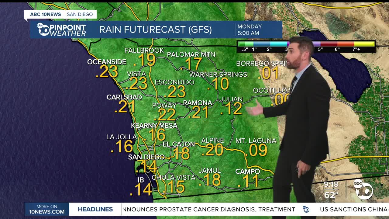 ABC 10News Pinpoint Forecast for April 25, 2026: More rain to wrap up ...