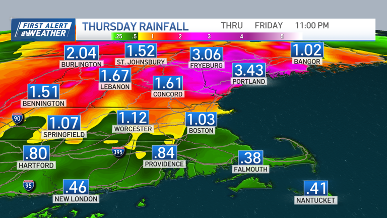 Cool temperatures continue, heavy rain expected Thursday