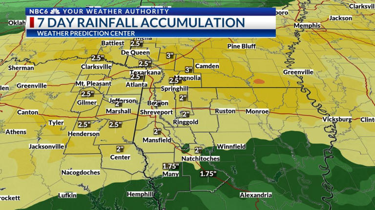 Stormy pattern will continue this week
